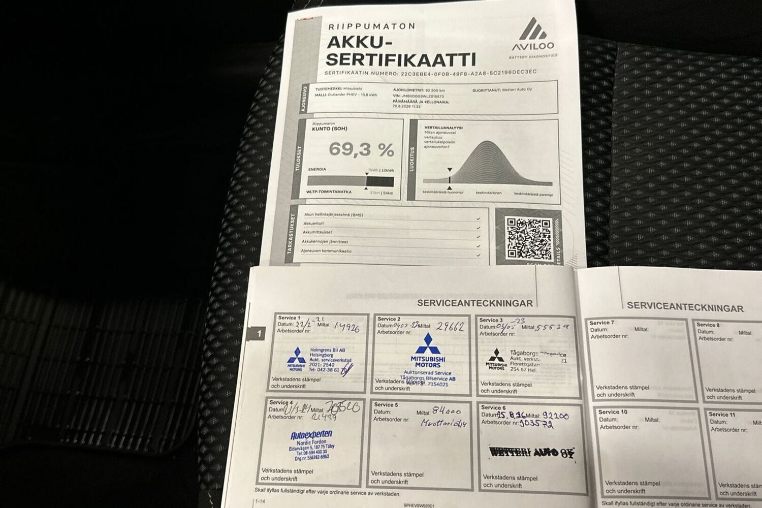 Mitsubishi Outlander PHEV vaihtoauto
