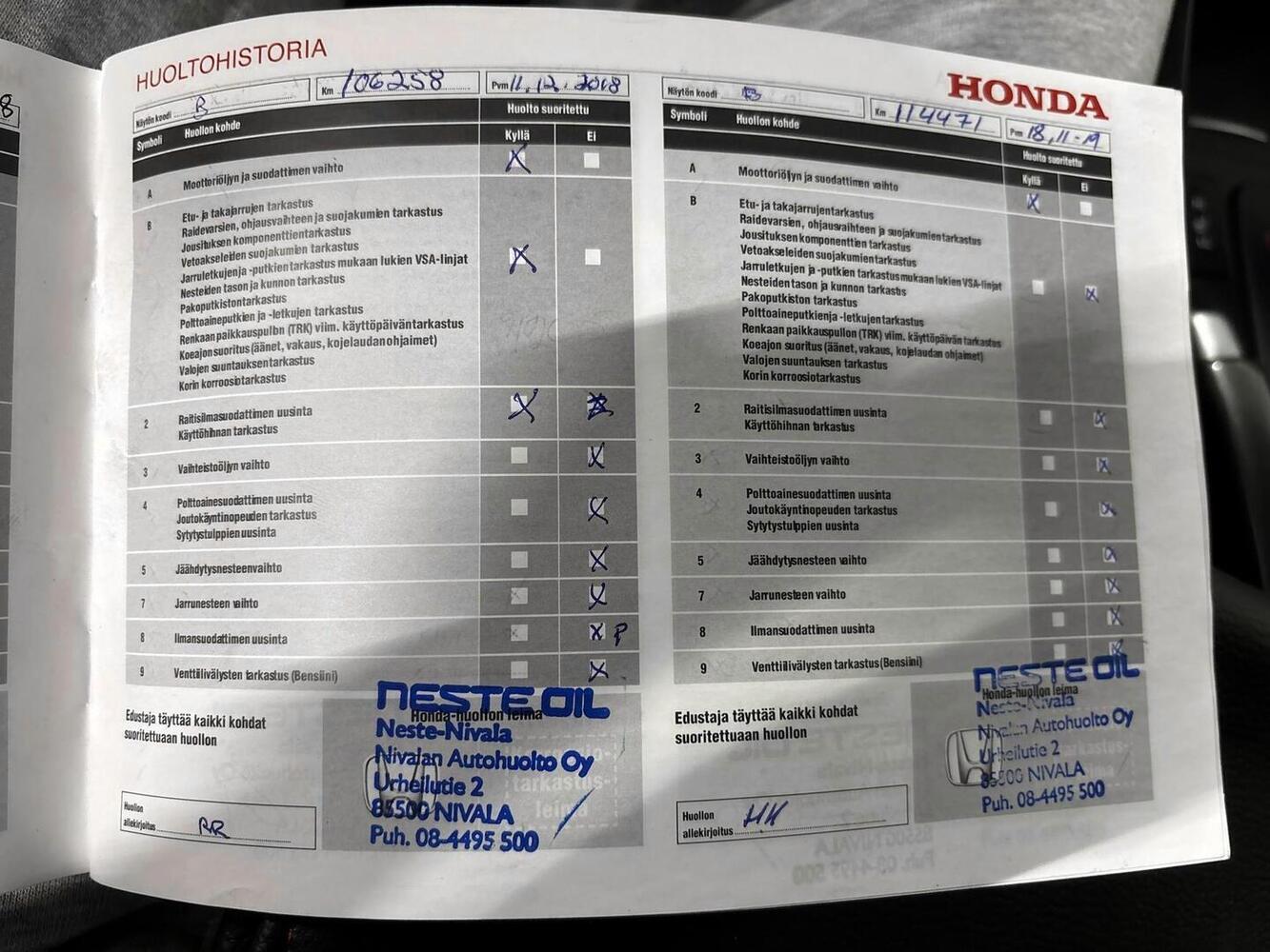 Honda Accord vaihtoauto