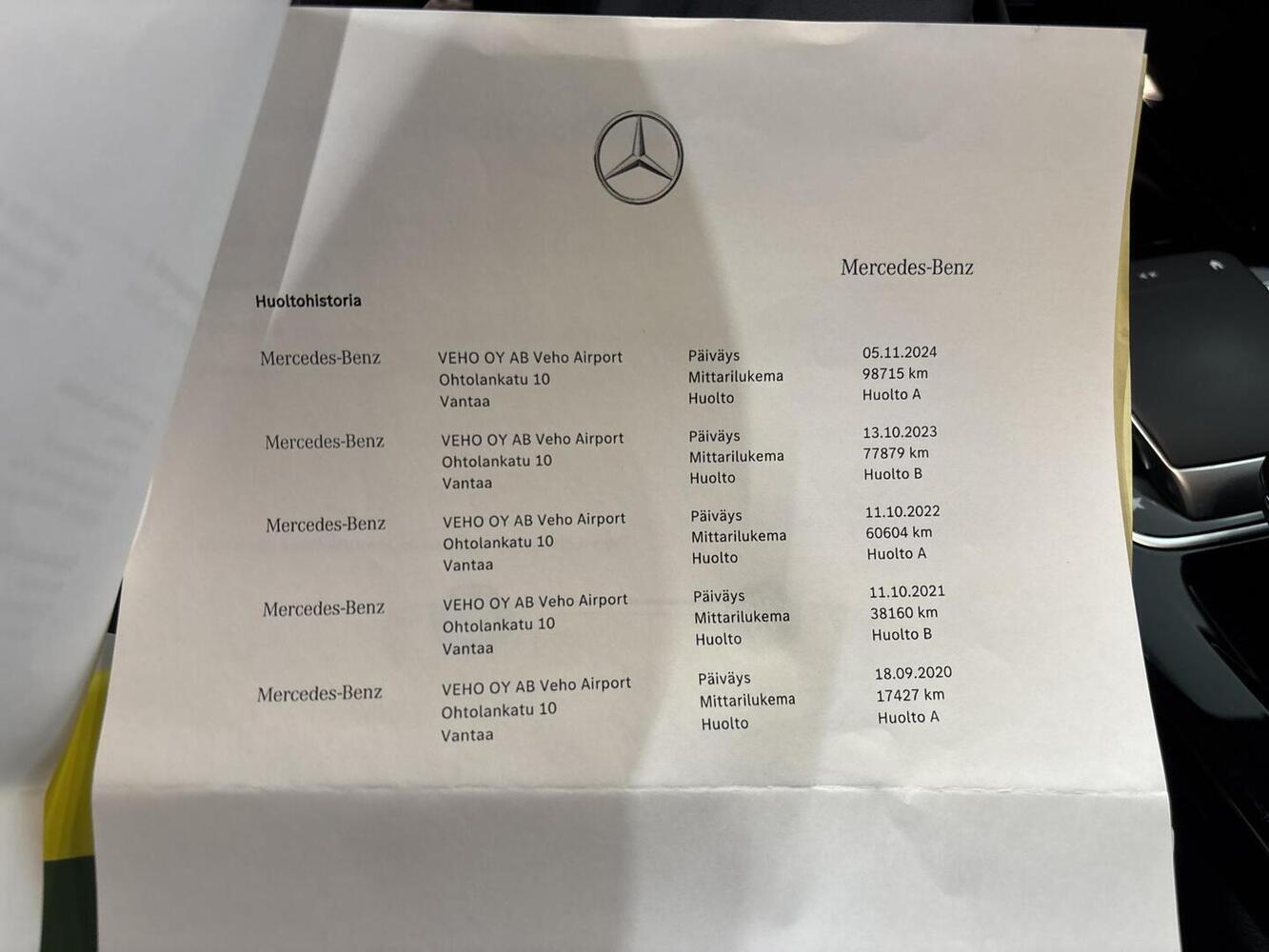 Mercedes-Benz A vaihtoauto