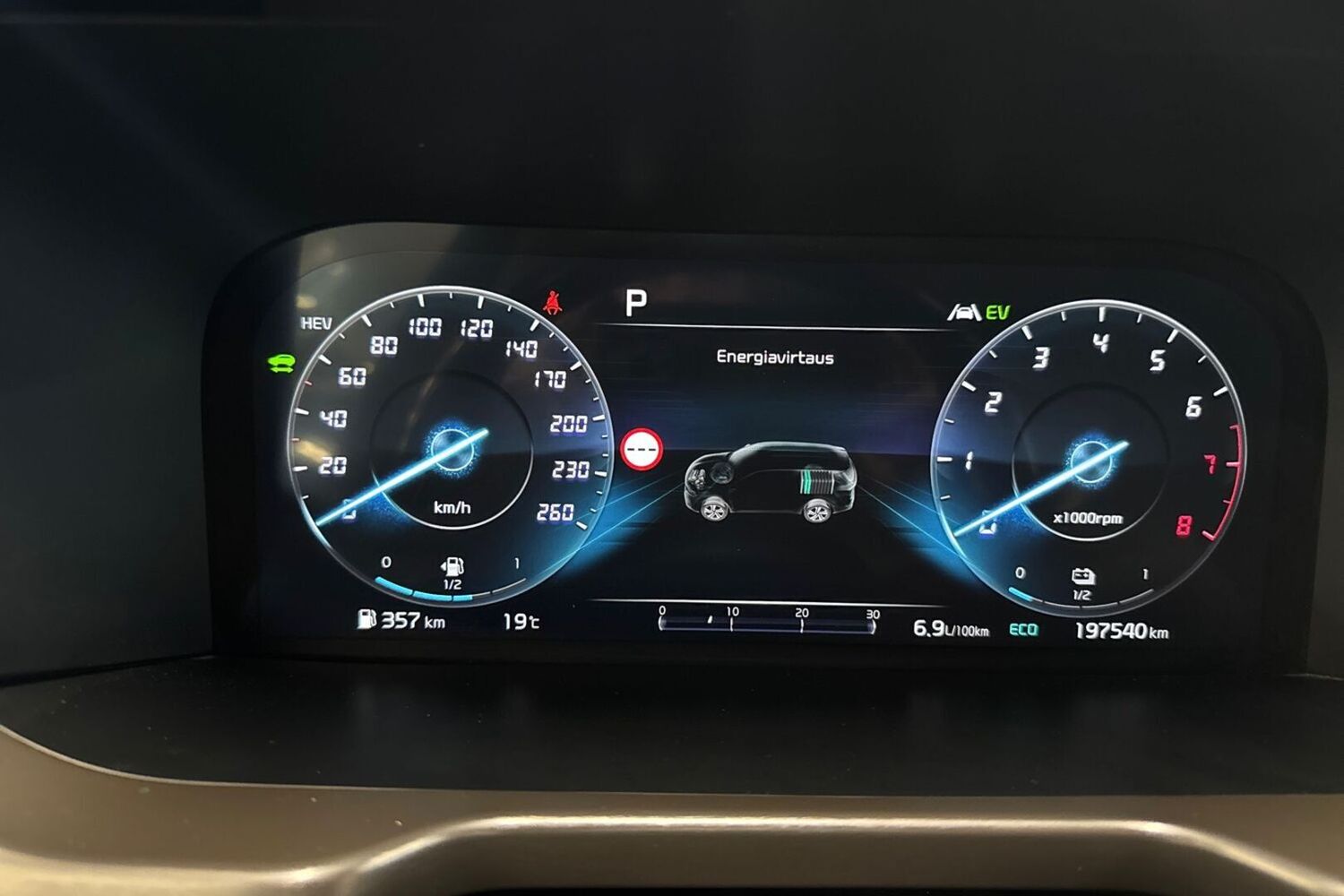 Kia Sorento vaihtoauto