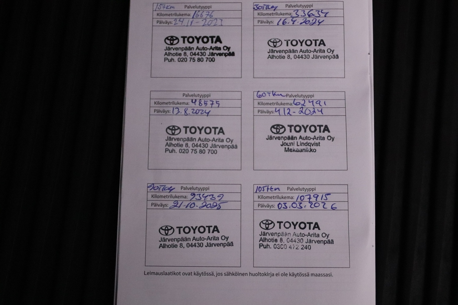 Toyota Corolla Cross vaihtoauto