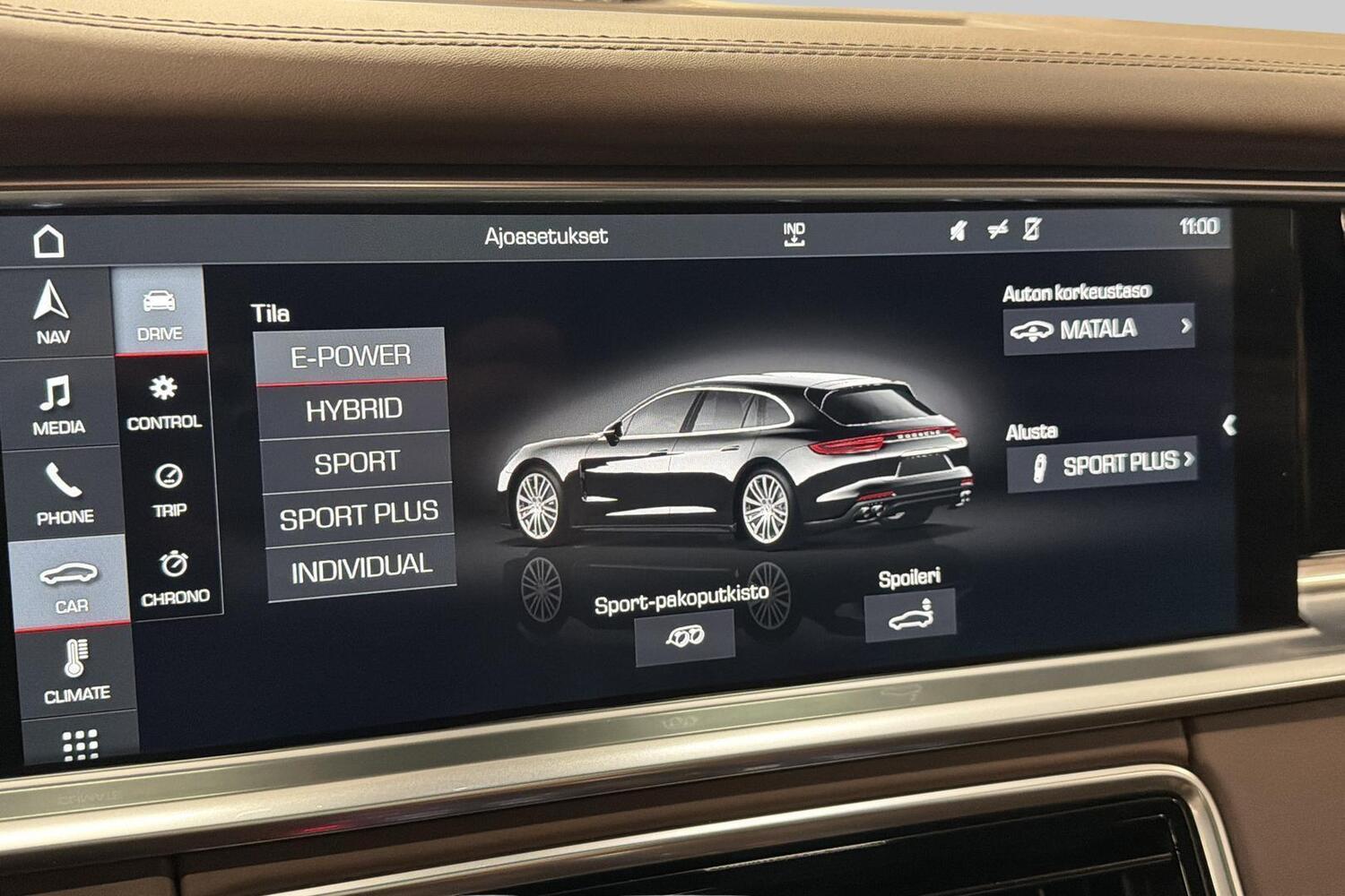 Porsche Panamera vaihtoauto