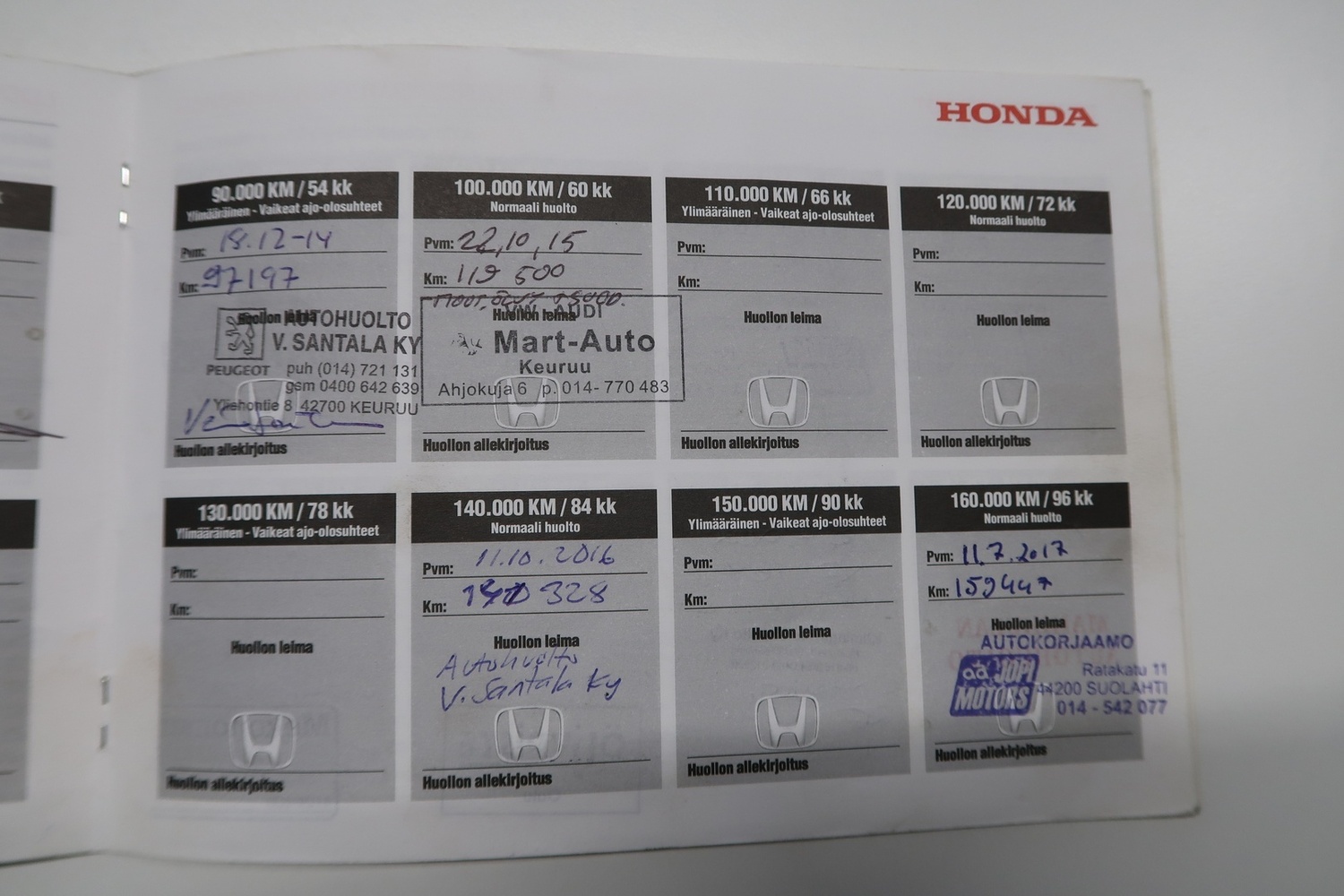 Honda CR-V vaihtoauto