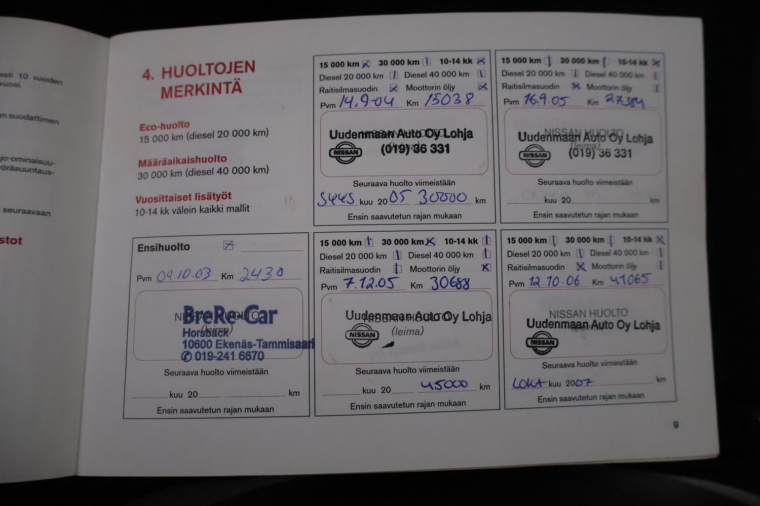 Nissan Micra vaihtoauto