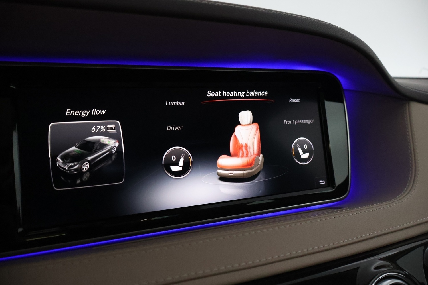 Mercedes-Benz S vaihtoauto