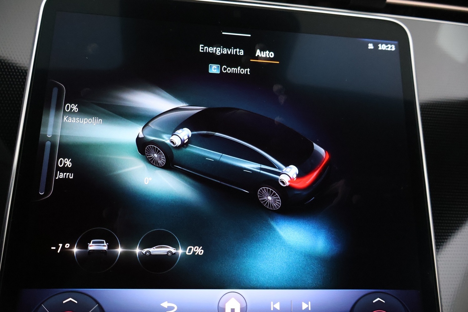 Mercedes-Benz EQE vaihtoauto