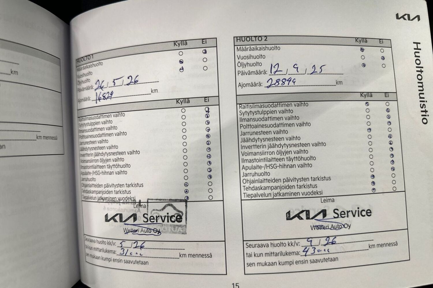 Kia Ceed vaihtoauto