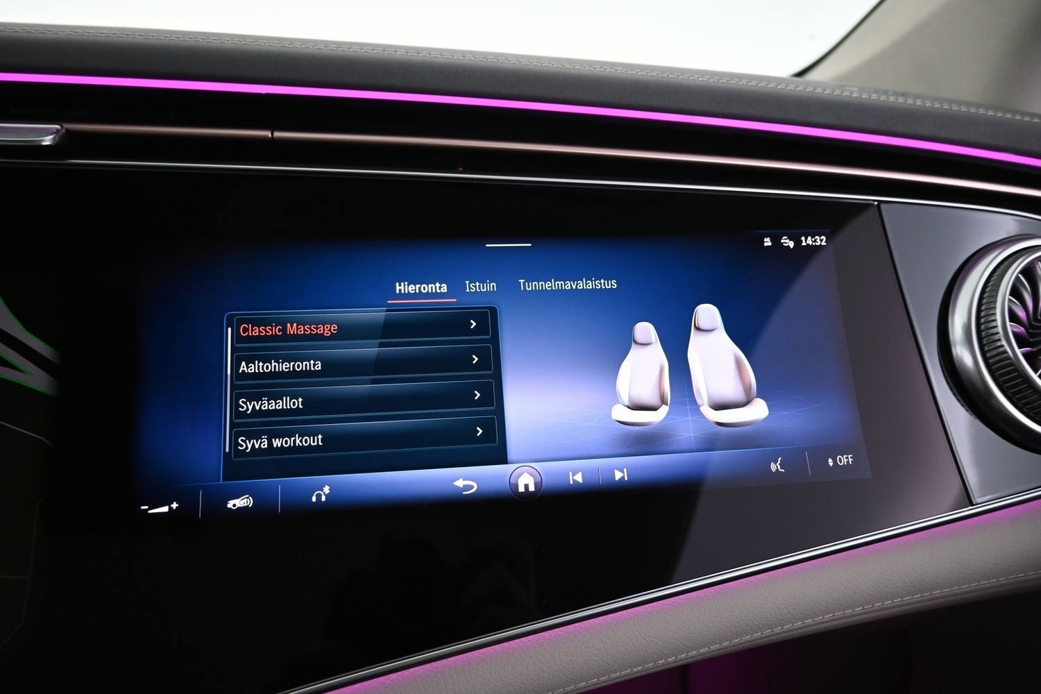 Mercedes-Benz EQS vaihtoauto