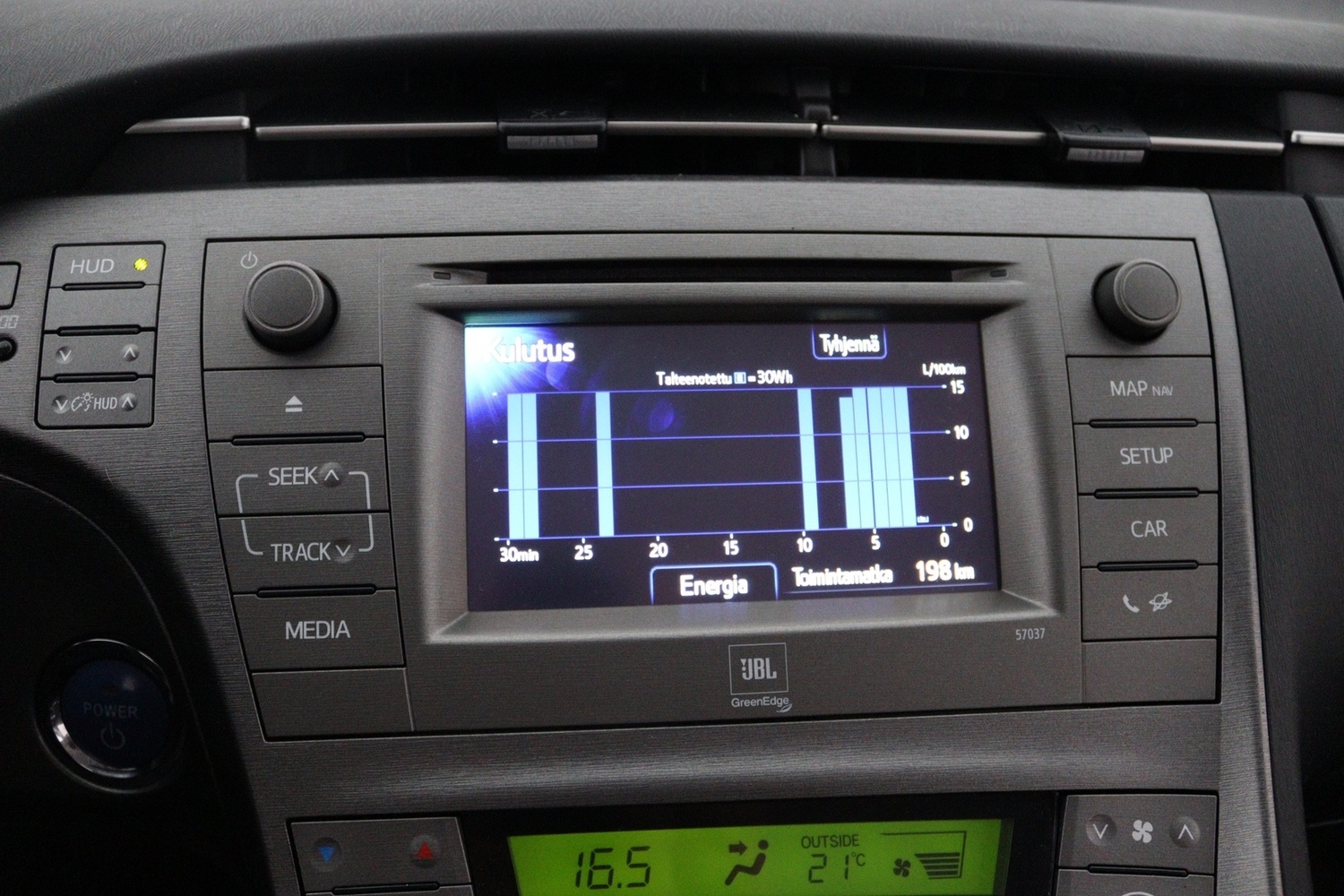 Toyota Prius vaihtoauto