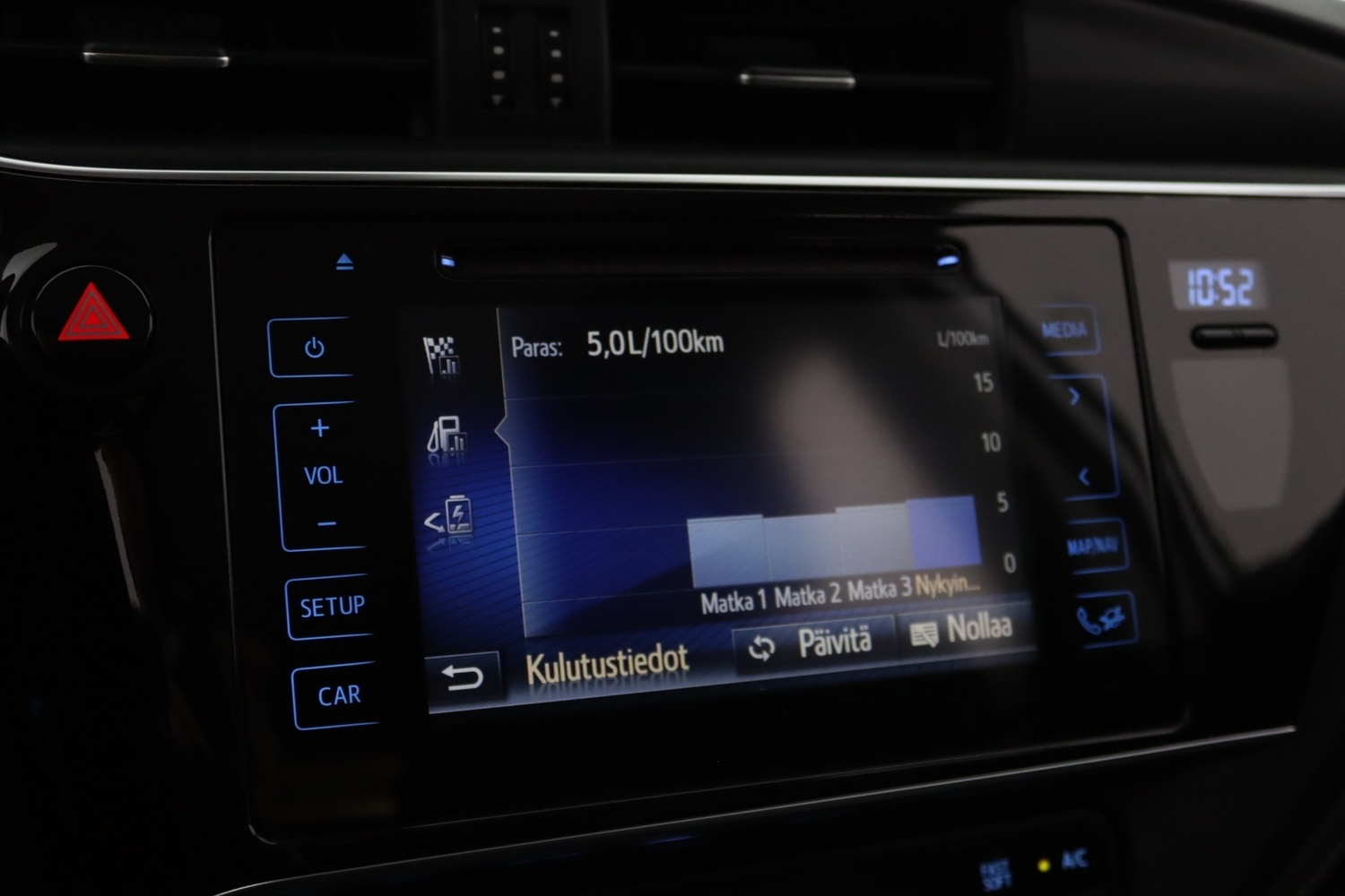 Toyota Auris vaihtoauto