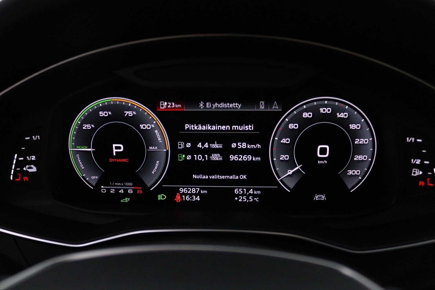 Audi A6 vaihtoauto