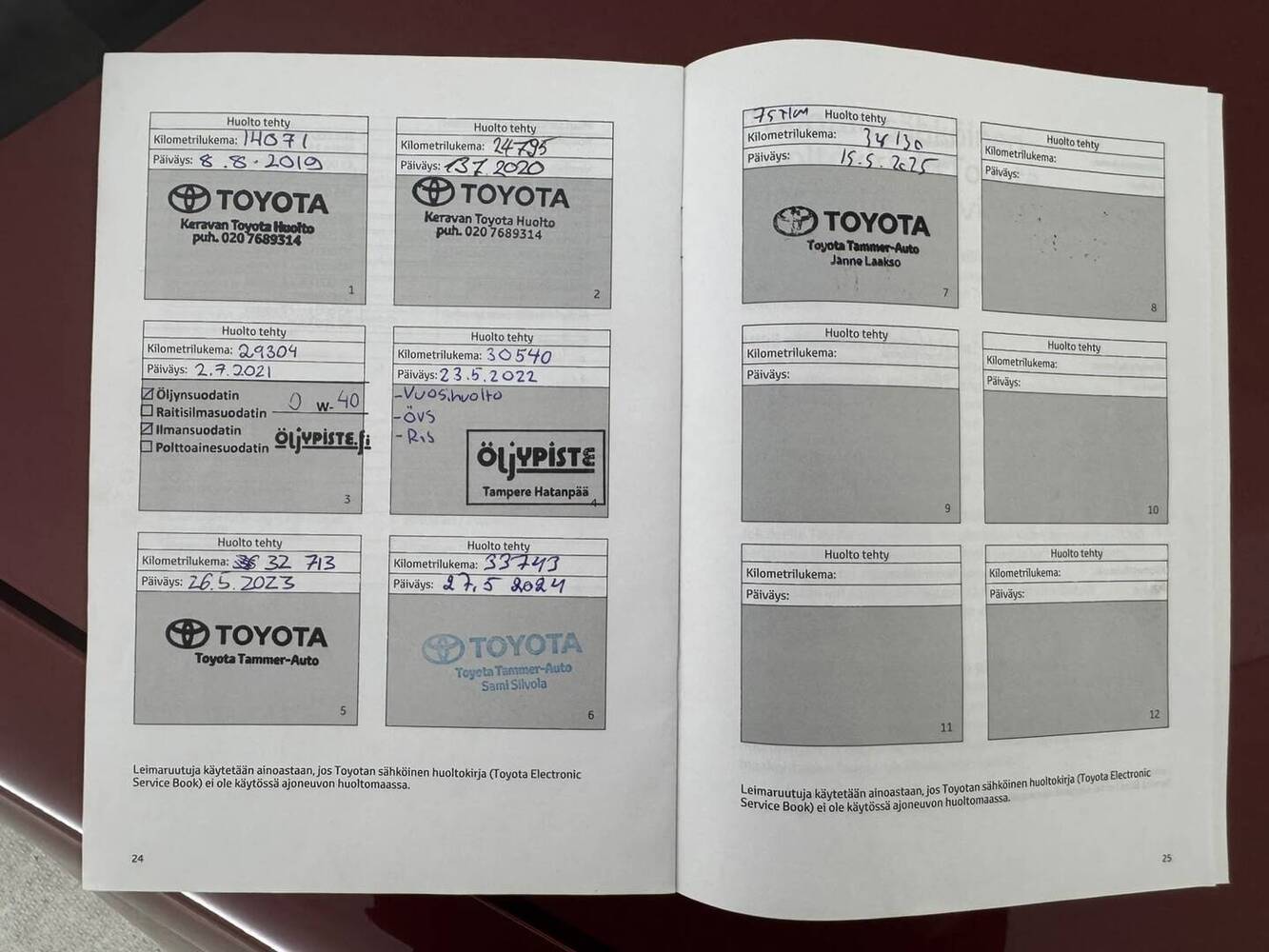 Toyota Yaris vaihtoauto