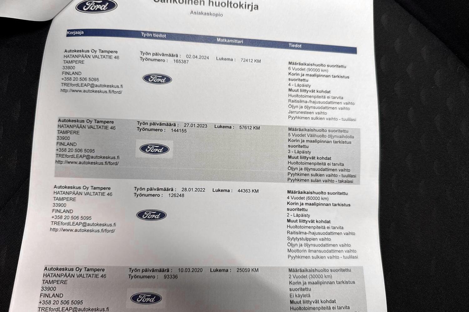 Ford Fiesta vaihtoauto