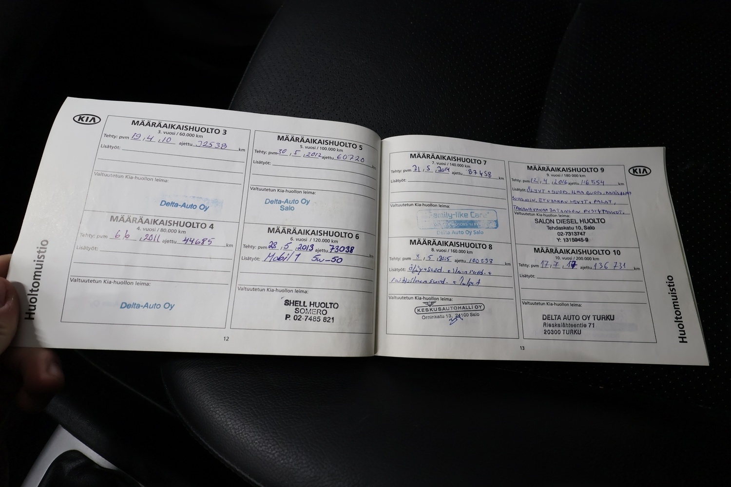 Kia Ceed vaihtoauto