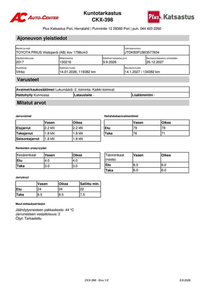 Toyota Prius vaihtoauto