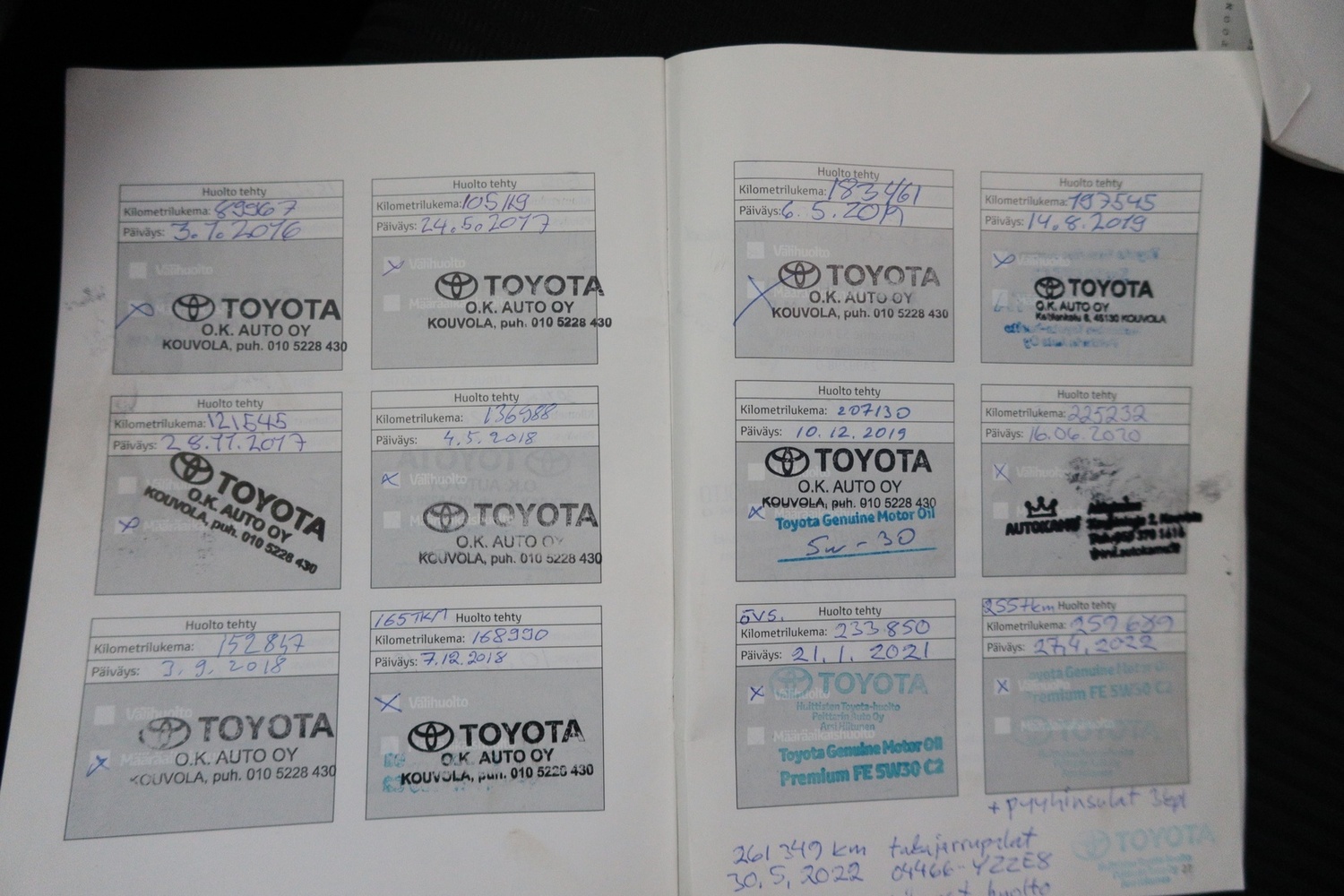 Toyota RAV4 vaihtoauto