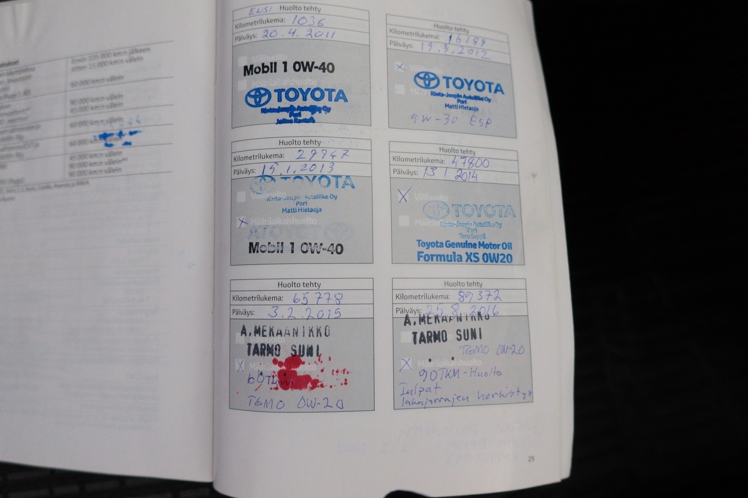 Toyota Avensis vaihtoauto