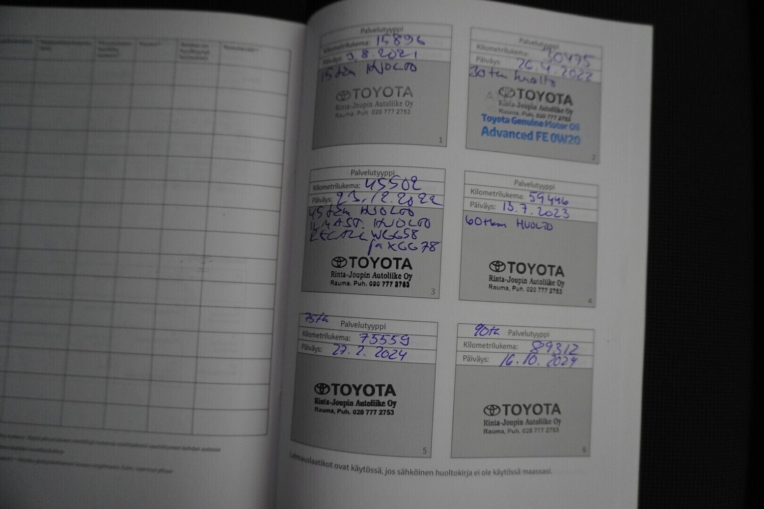 Toyota Corolla vaihtoauto