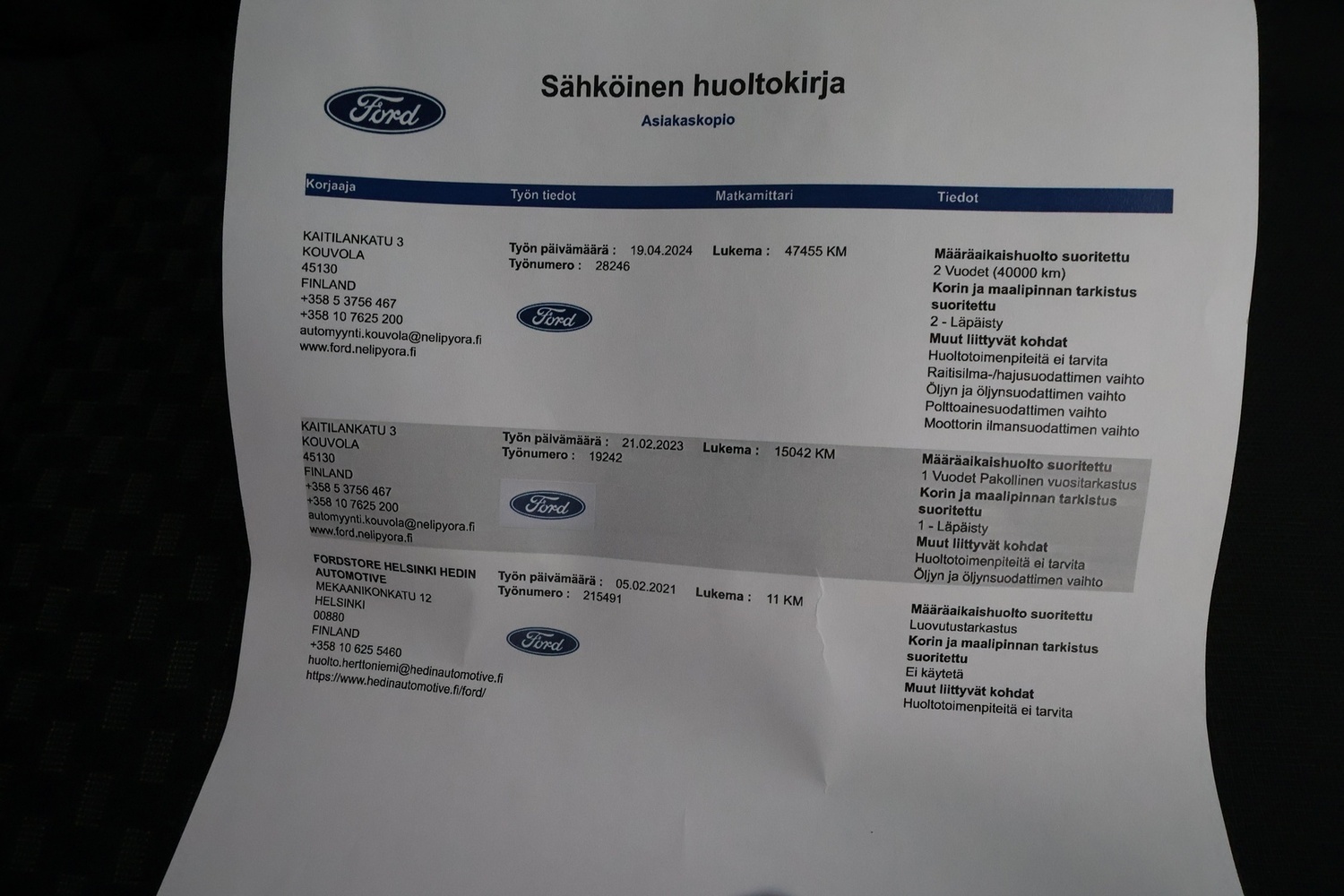 Ford Transit Custom vaihtoauto