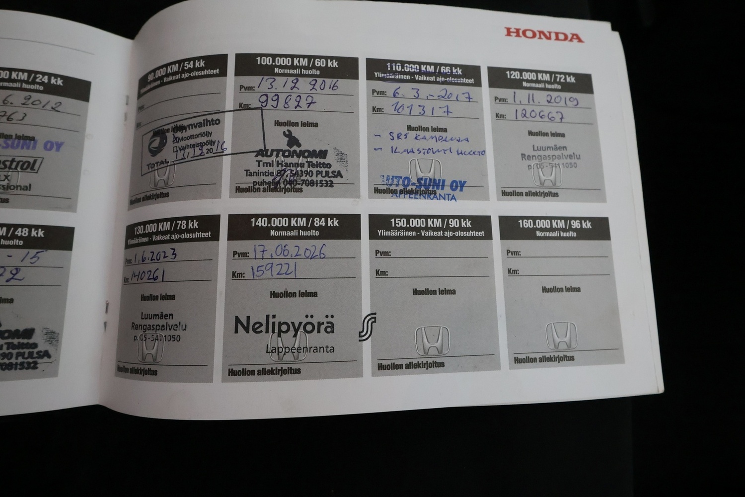 Honda CR-V vaihtoauto