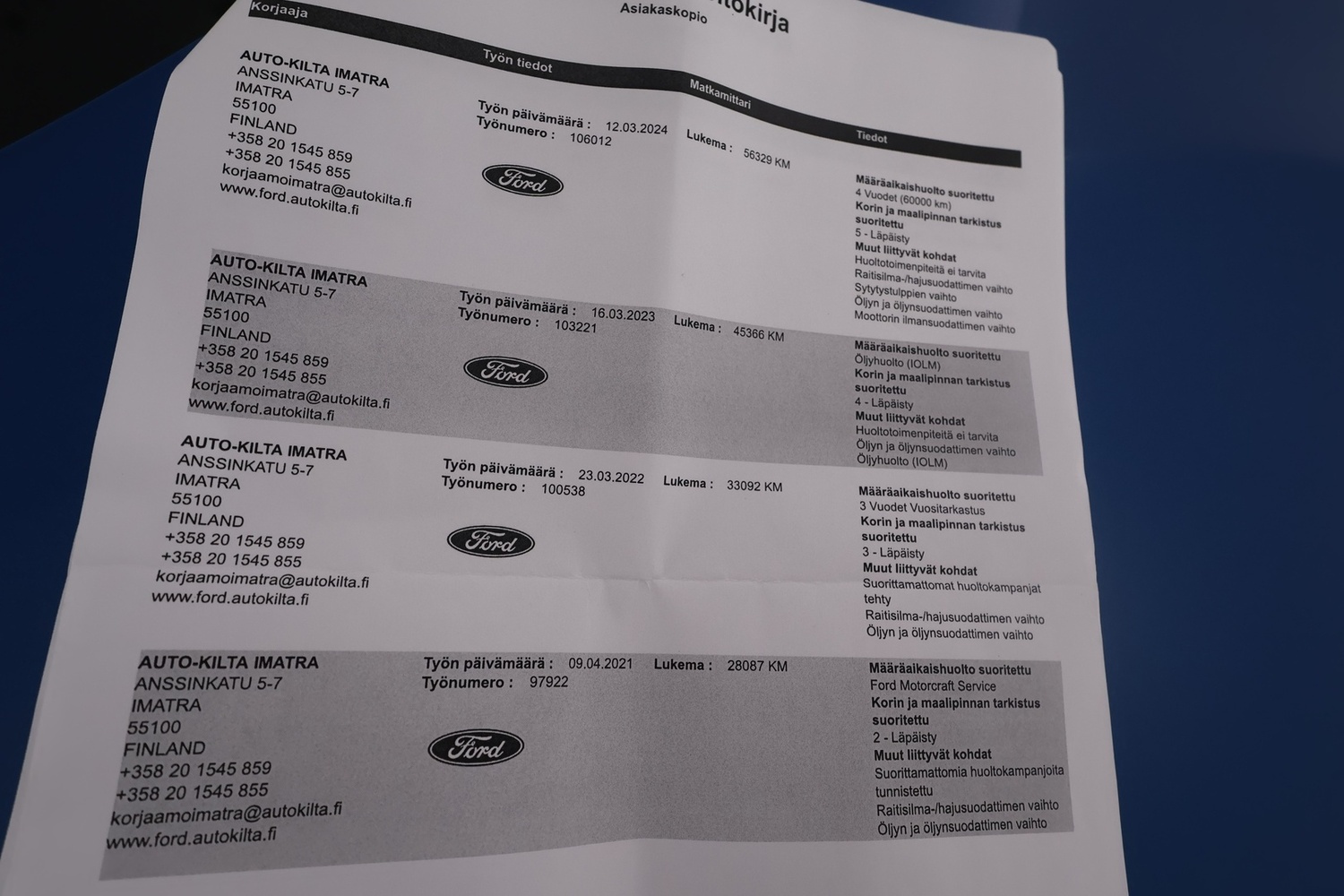 Ford Focus vaihtoauto