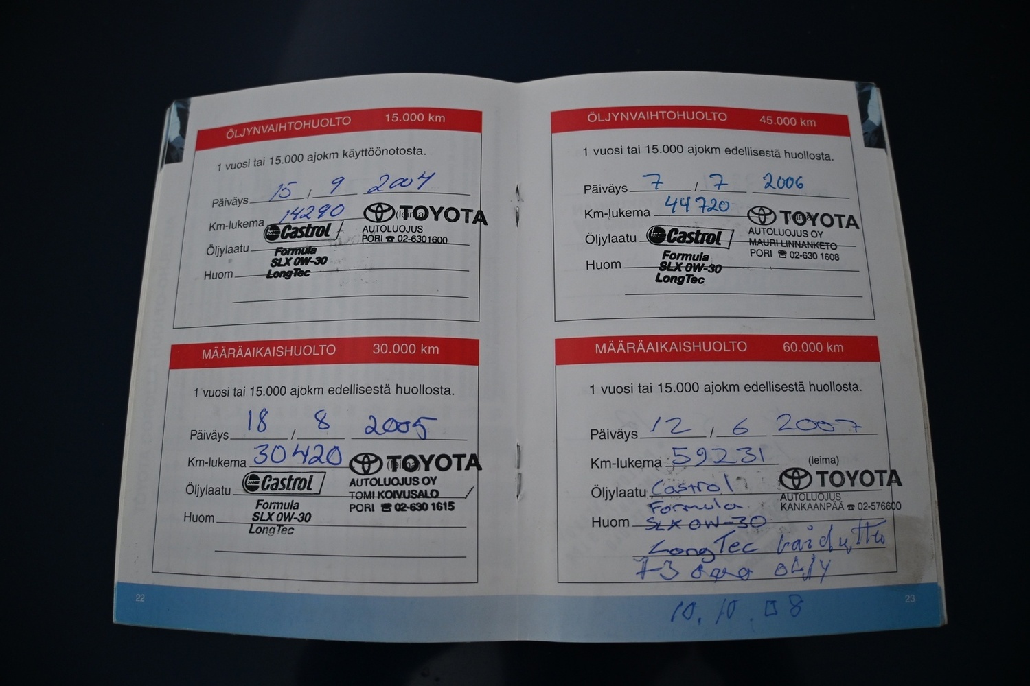 Toyota Corolla vaihtoauto