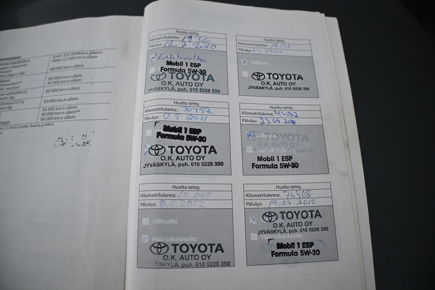 Toyota RAV4 vaihtoauto