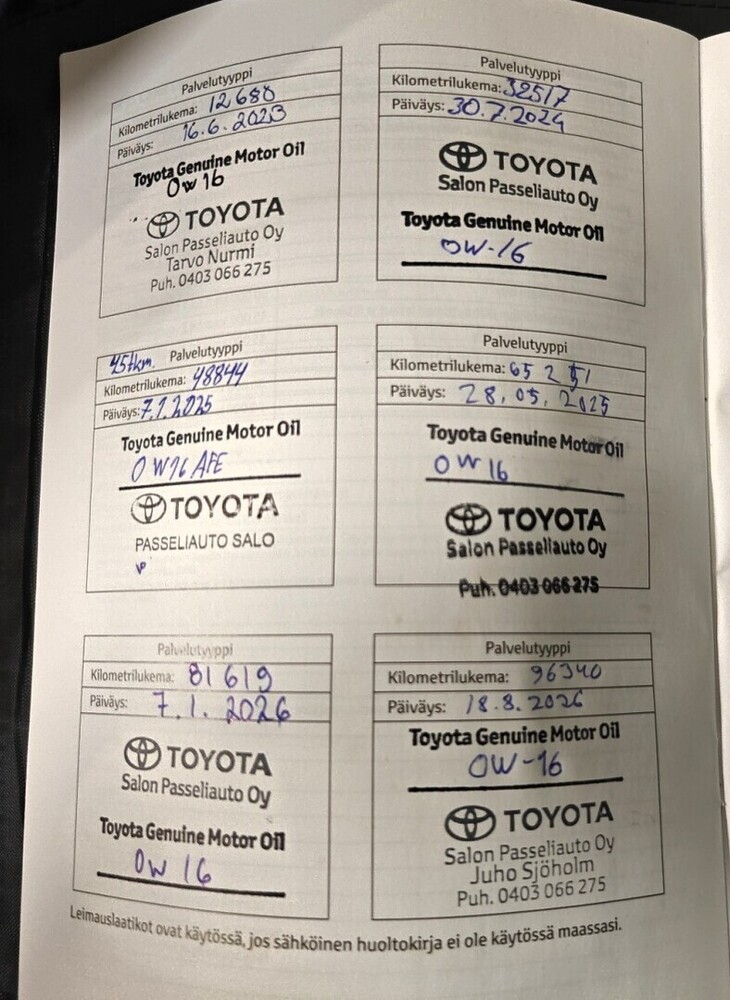 Toyota RAV4 vaihtoauto