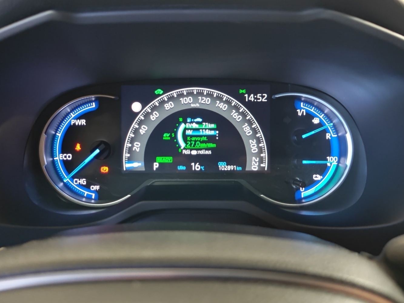 Toyota RAV4 vaihtoauto