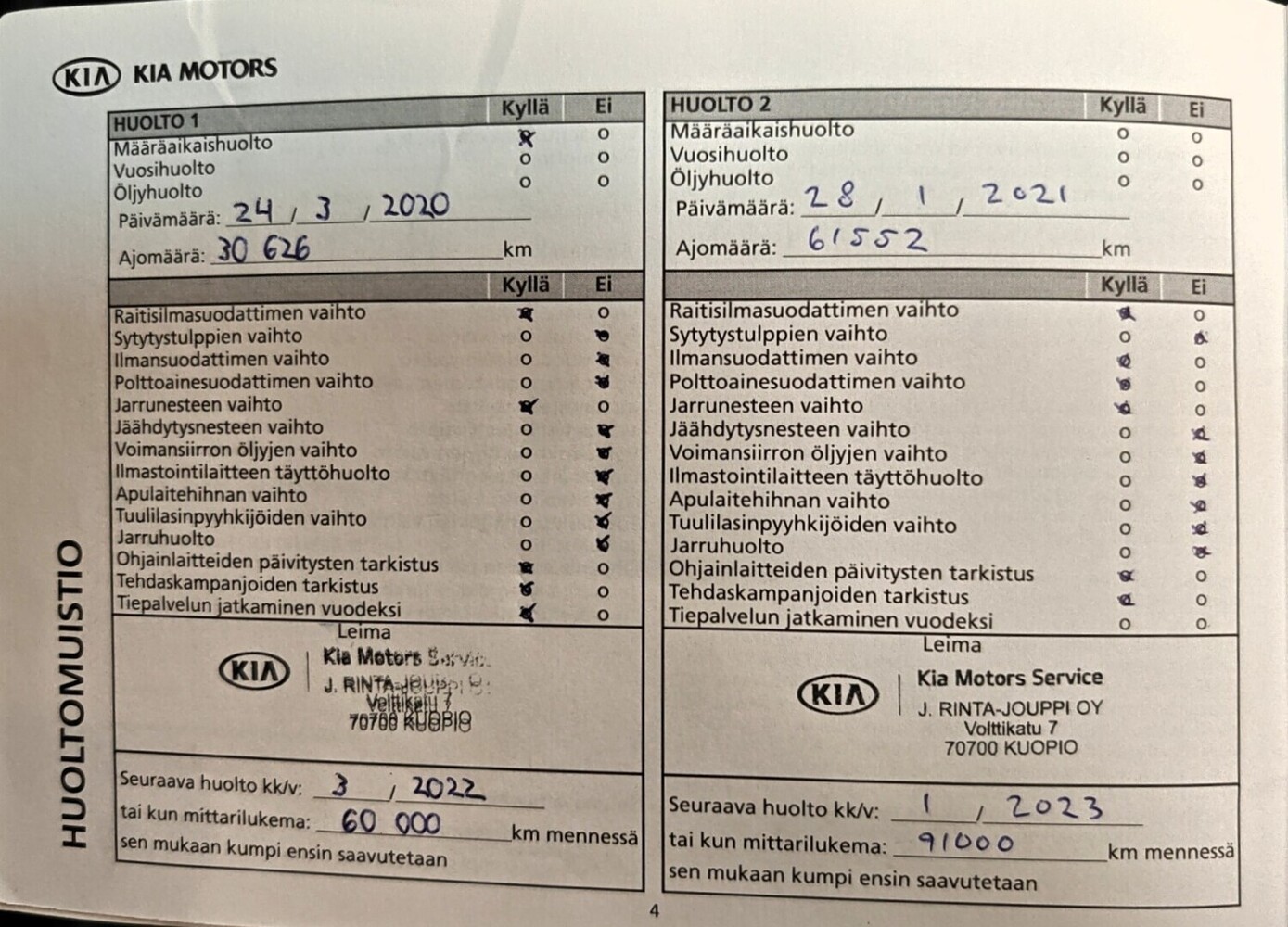 Kia Sorento vaihtoauto