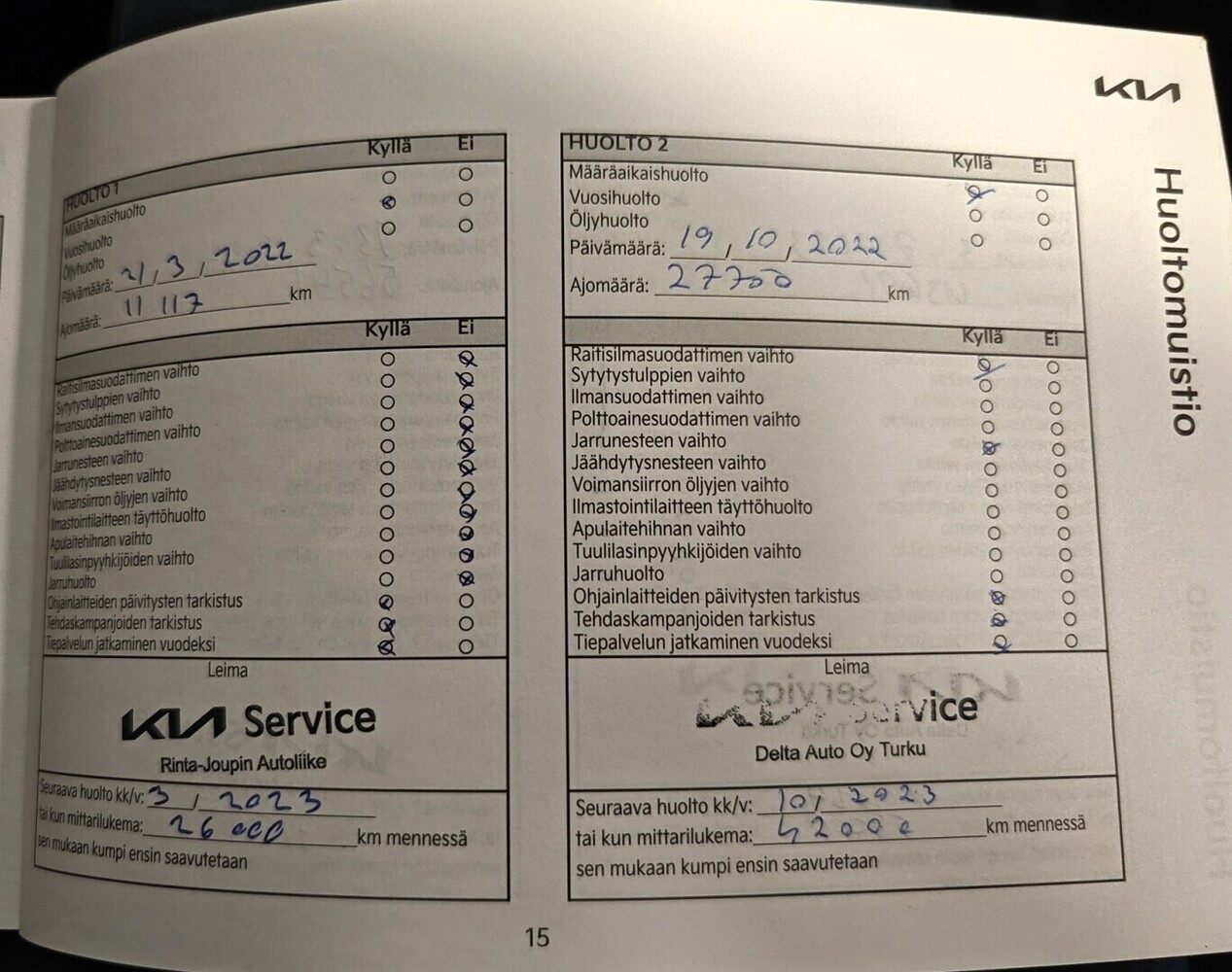 Kia Sorento vaihtoauto
