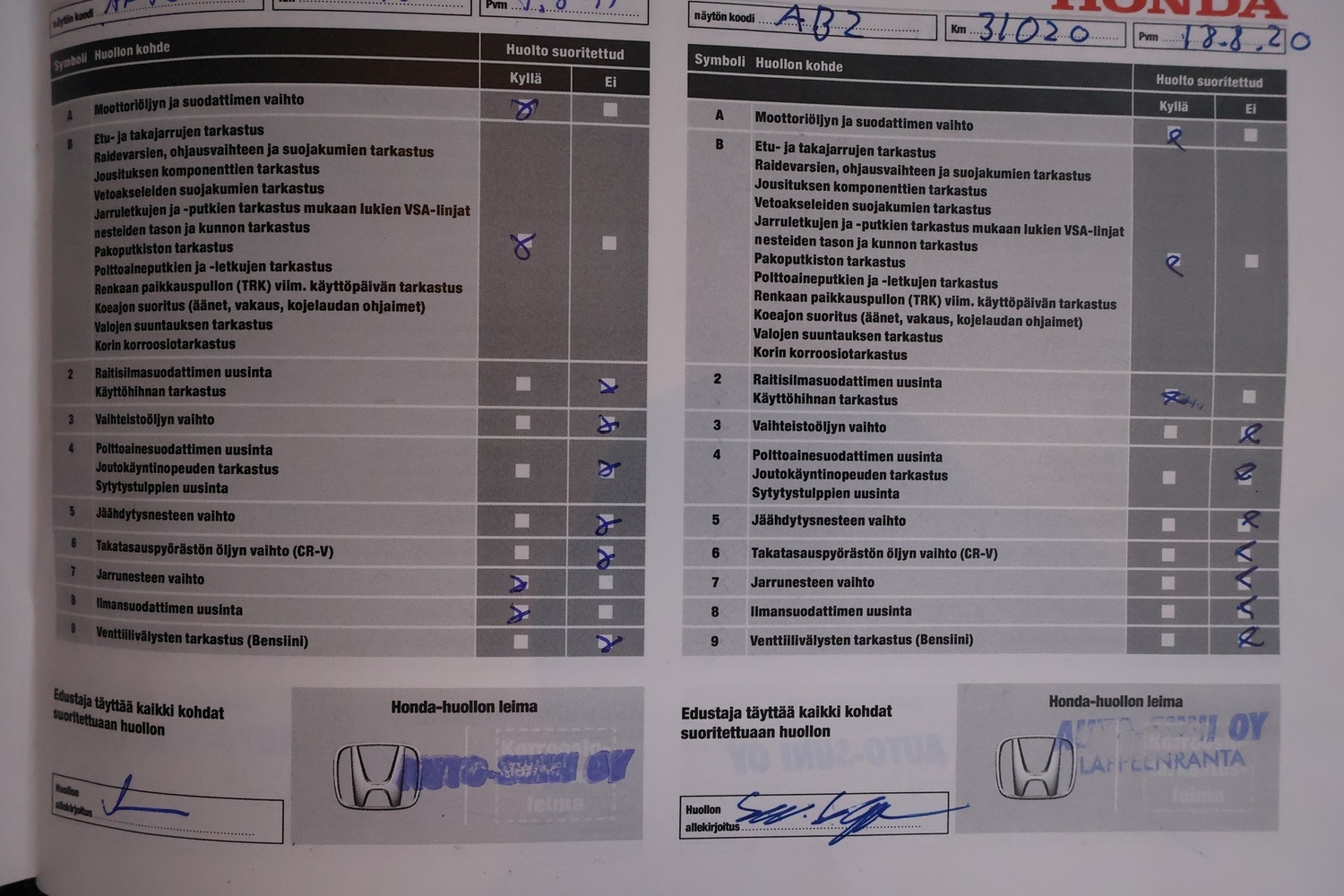 Honda Jazz vaihtoauto