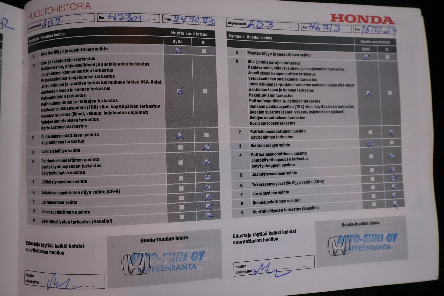 Honda Jazz vaihtoauto
