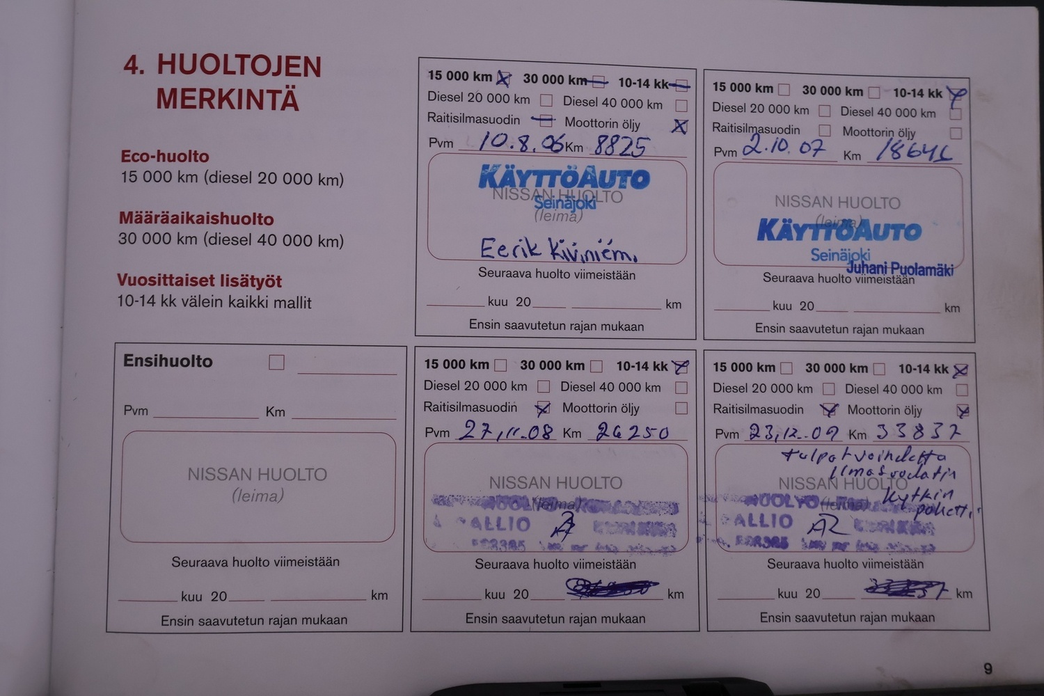 Nissan Primera vaihtoauto