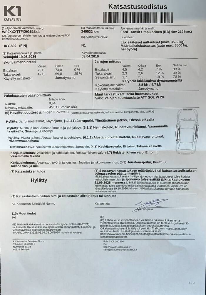 Ford Transit vaihtoauto