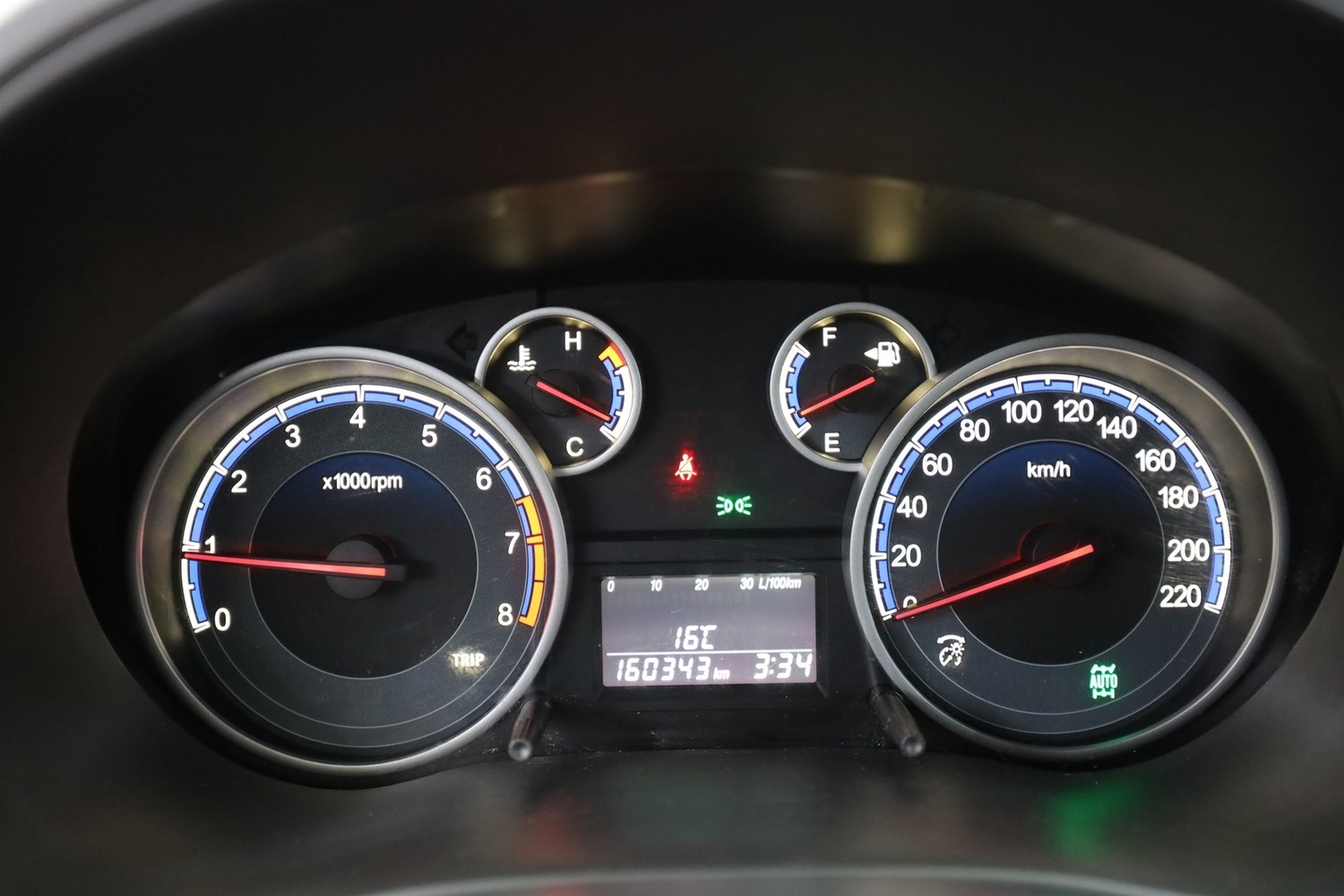 Suzuki SX4 vaihtoauto
