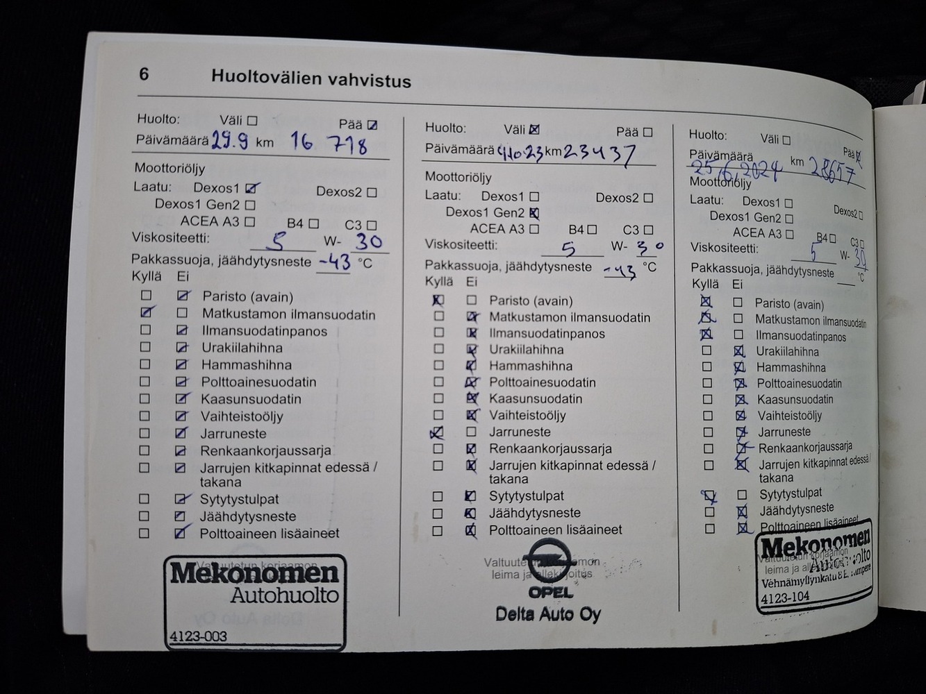 Opel Astra vaihtoauto