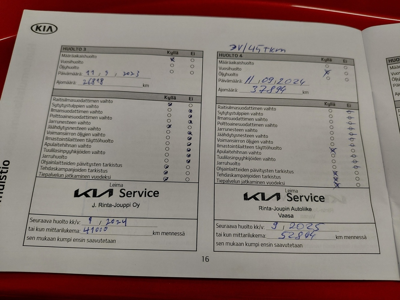 Kia Niro vaihtoauto