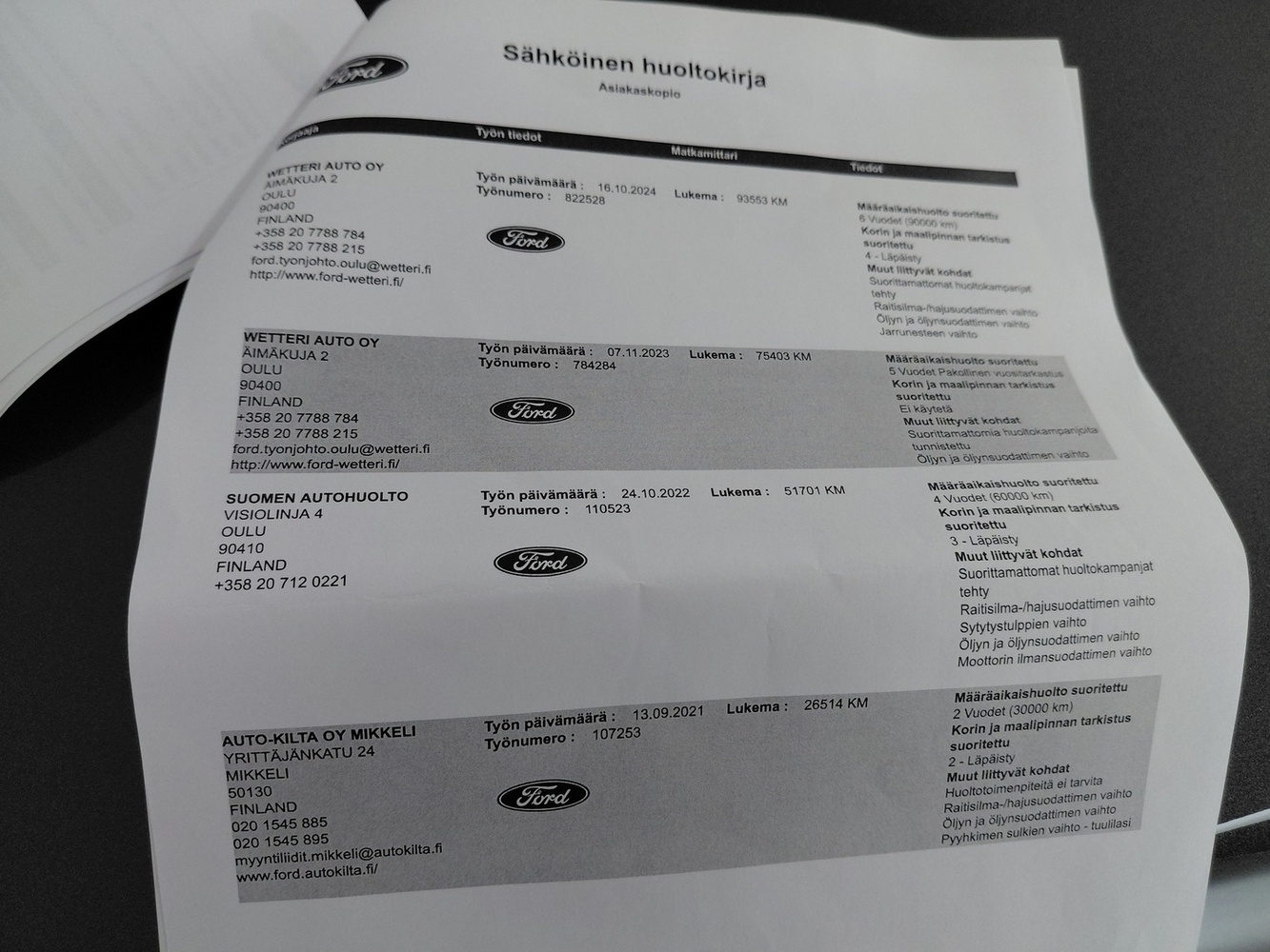 Ford Kuga vaihtoauto