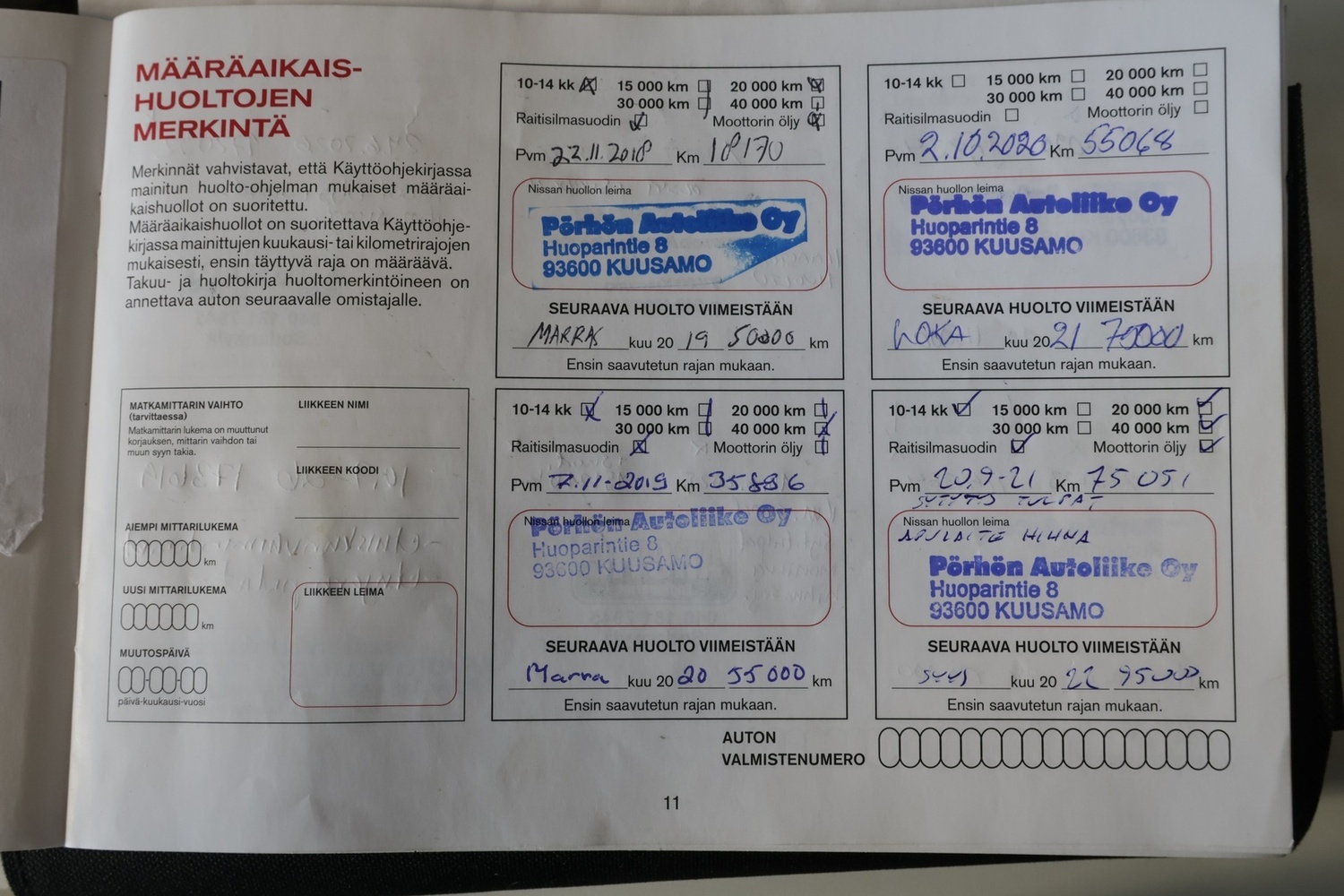 Nissan Qashqai vaihtoauto