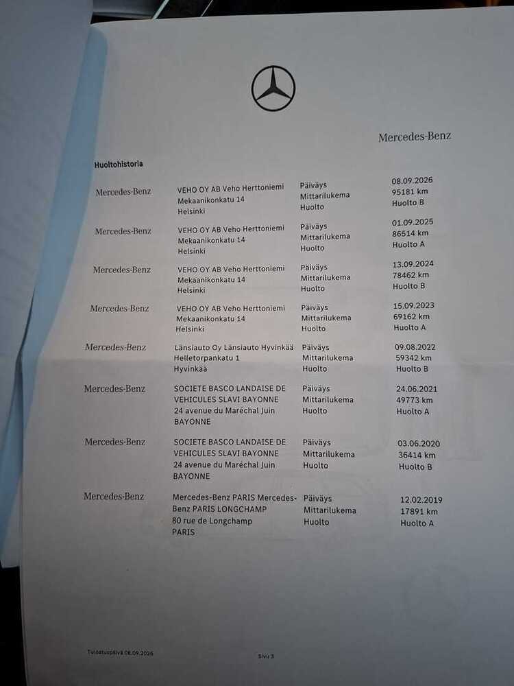 Mercedes-Benz GLC vaihtoauto