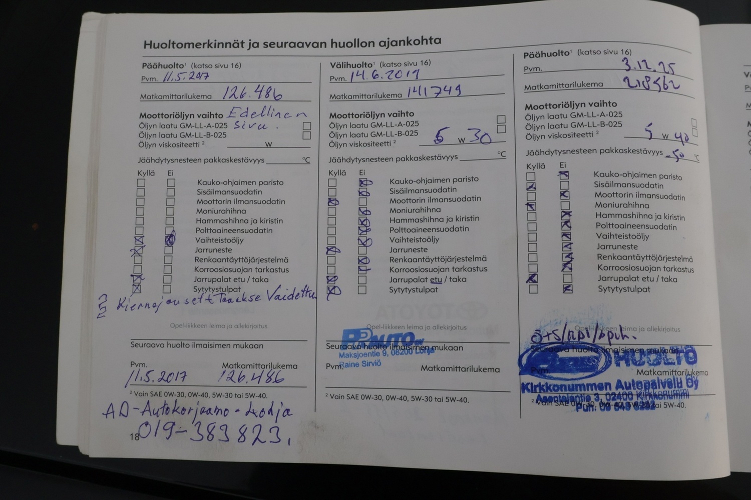Opel Astra vaihtoauto