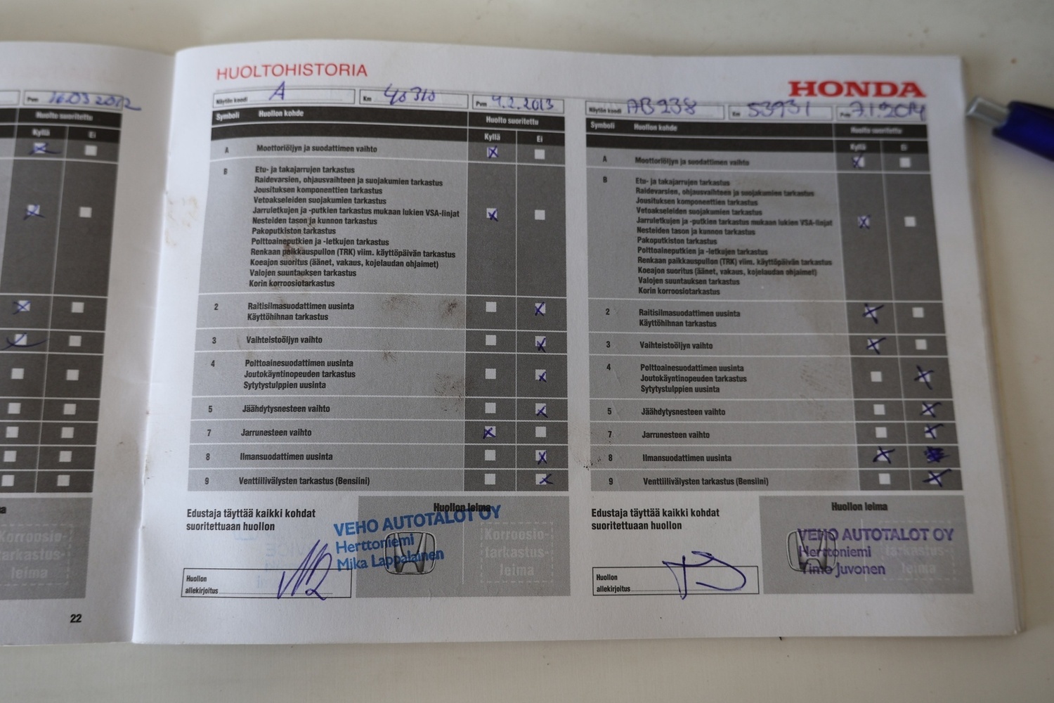 Honda Insight vaihtoauto