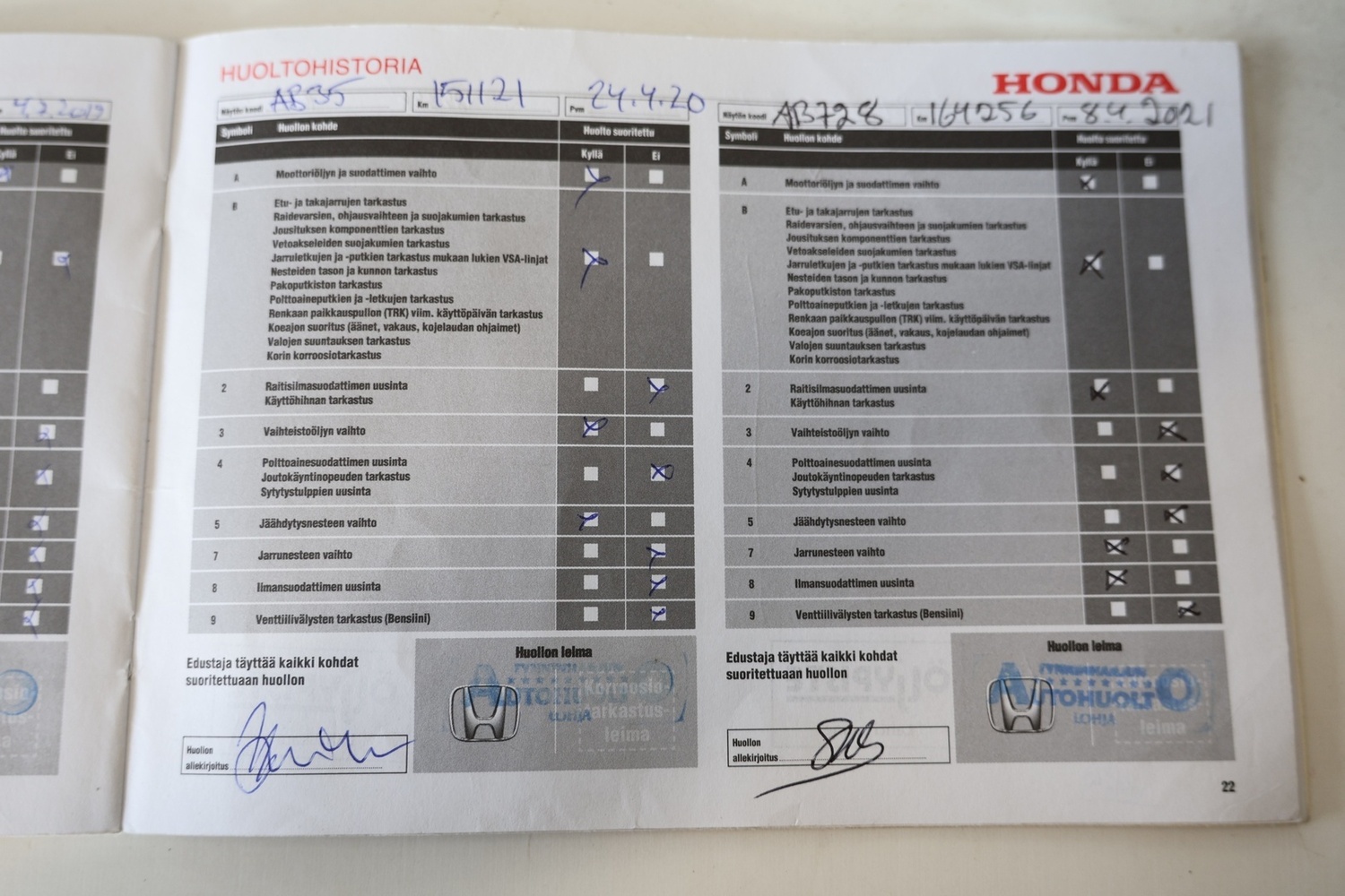 Honda Insight vaihtoauto