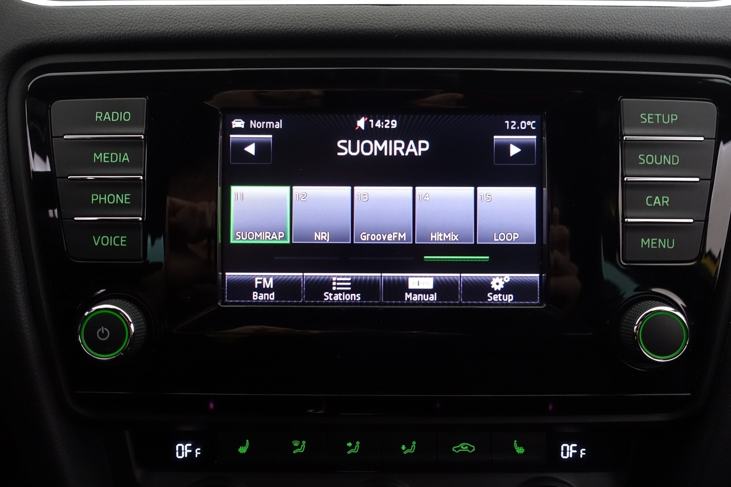 Skoda Octavia vaihtoauto