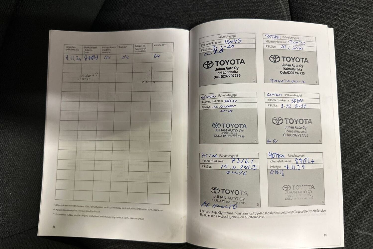 Toyota RAV4 vaihtoauto