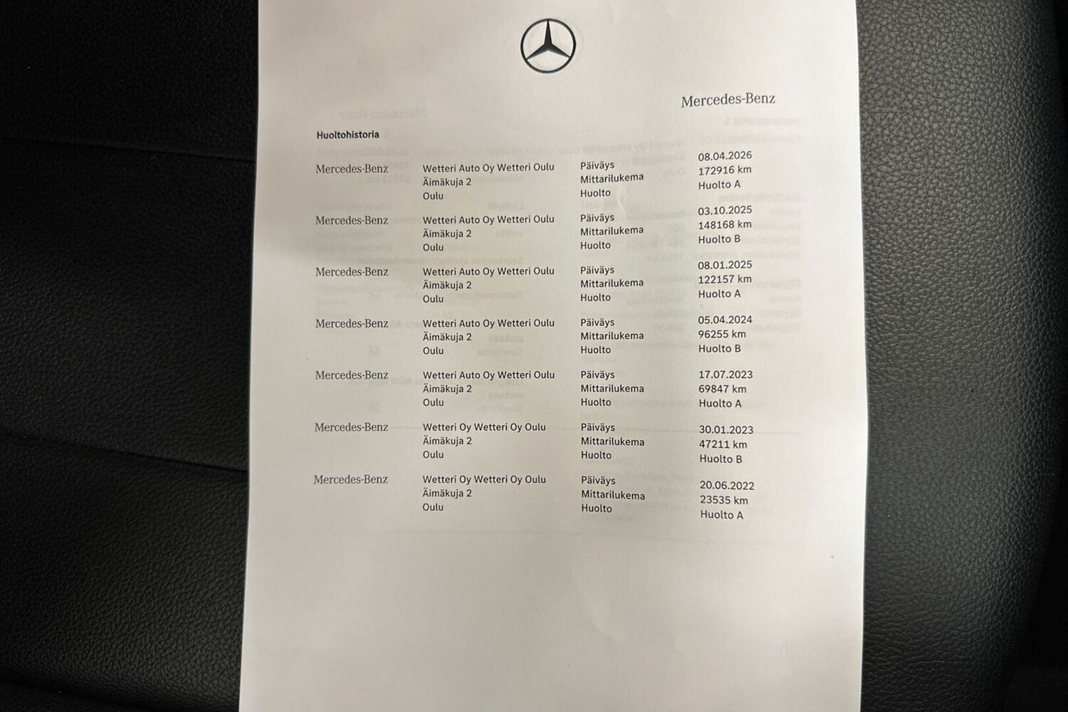 Mercedes-Benz B vaihtoauto