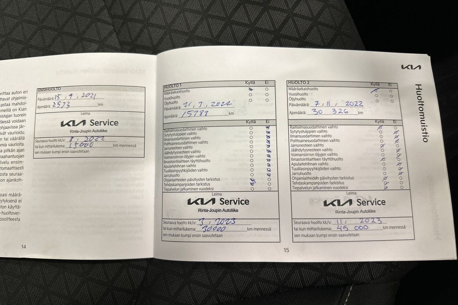 Kia Ceed vaihtoauto
