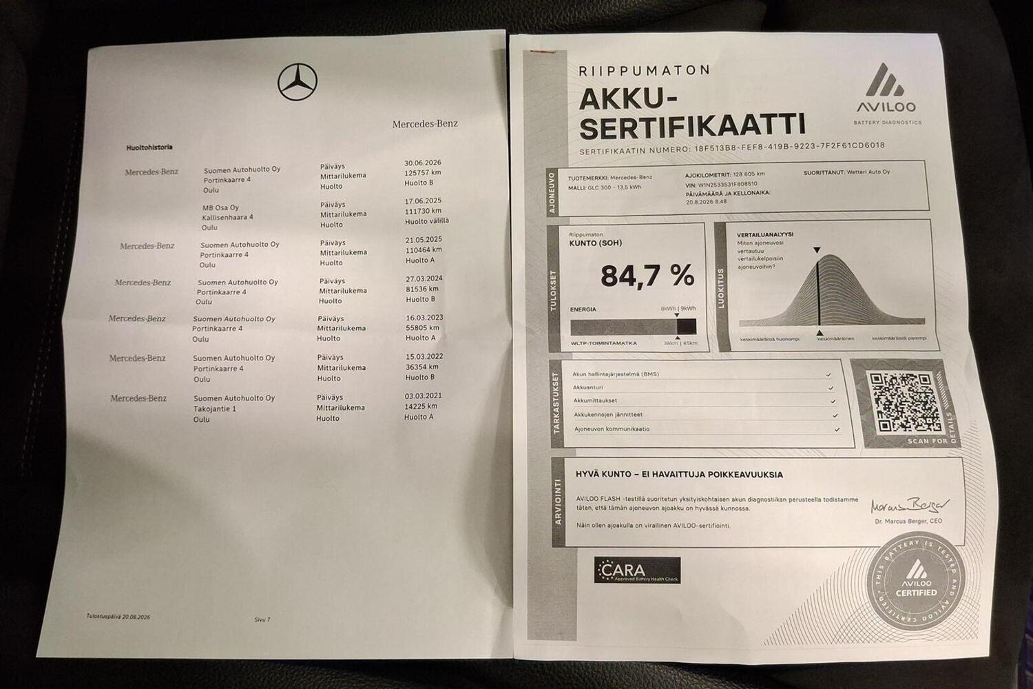 Mercedes-Benz GLC vaihtoauto