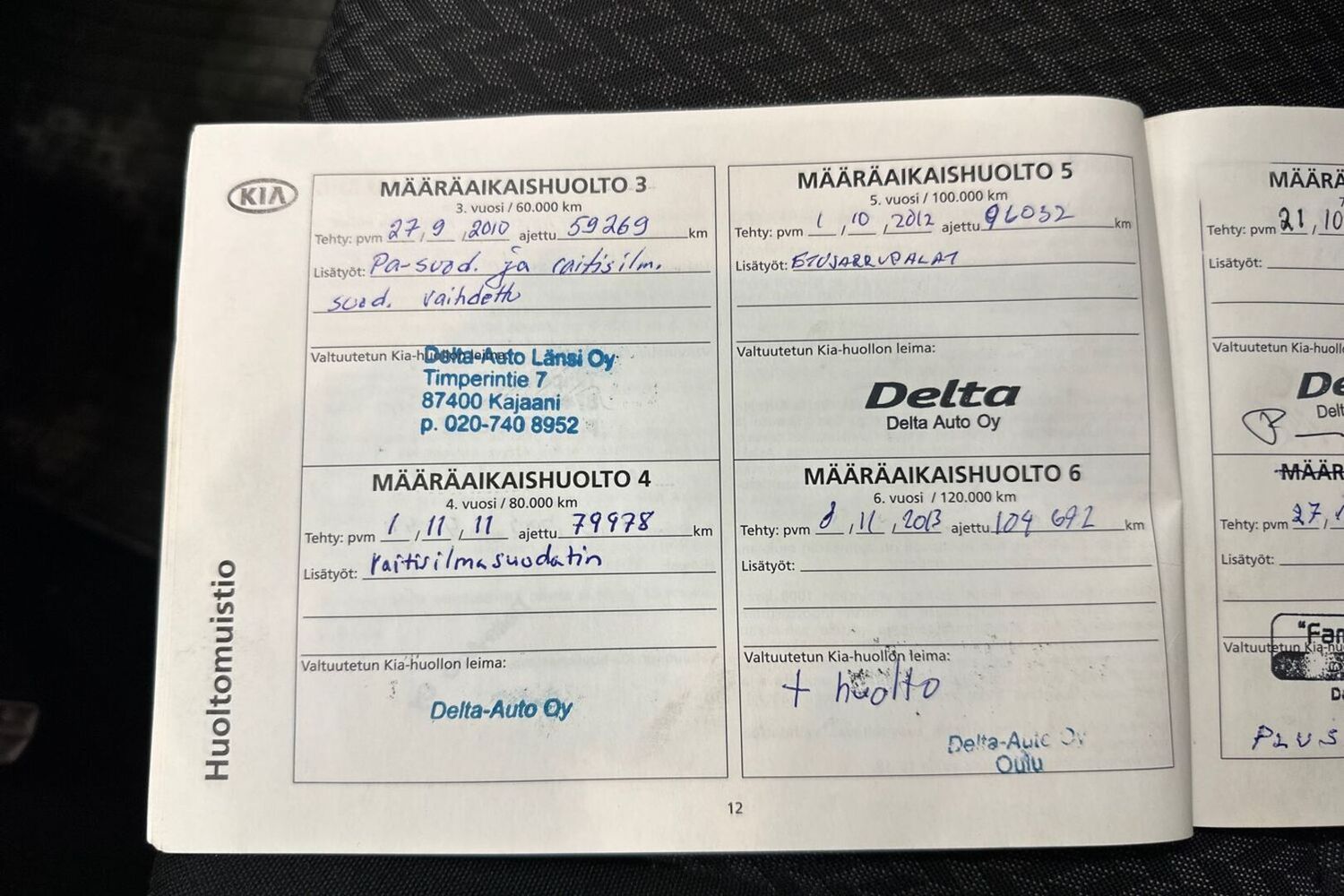Kia Ceed vaihtoauto